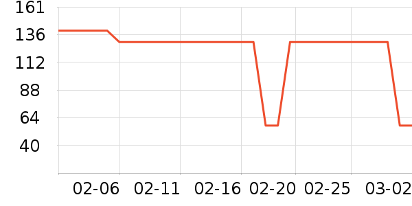 ����������ʷ�۸�