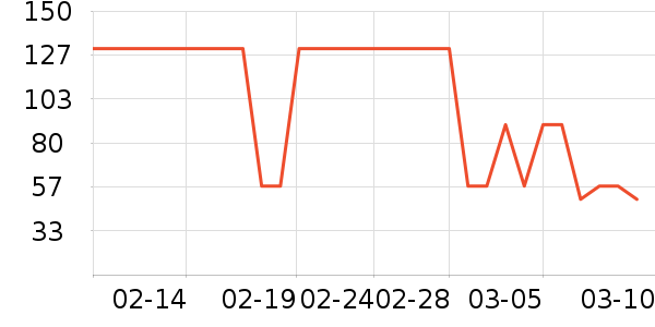 ����������ʷ�۸�