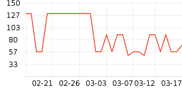 ����������ʷ�۸�