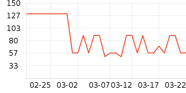 ����������ʷ�۸�