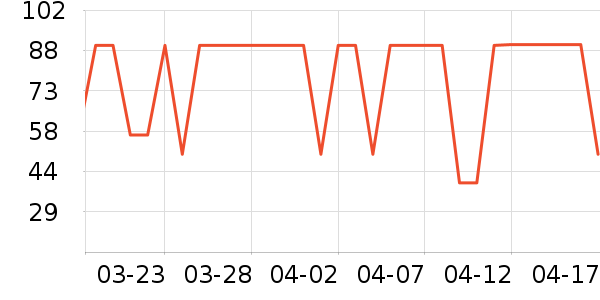 ����������ʷ�۸�