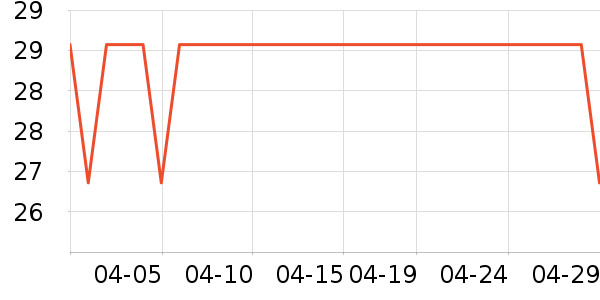 �Ű´�Ʒ���� ��ʷ�۸�