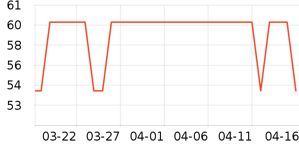 ����������������ʷ�۸�