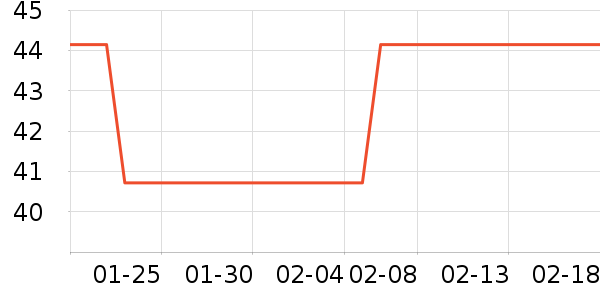 ����Ӥͯ�����/����ʷ�۸�