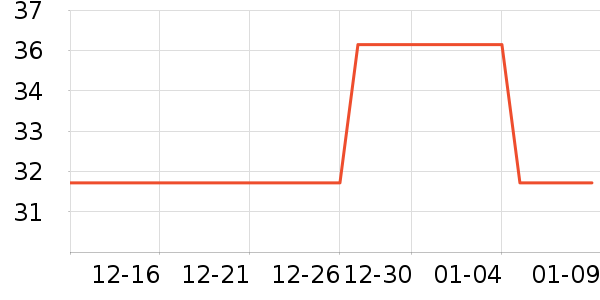 �����Ұ�ʹ�����ʷ�۸�