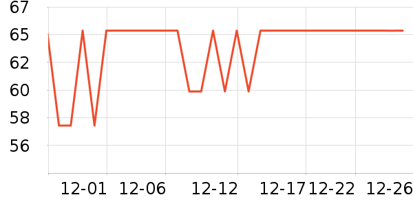 ŷ����ϴ��ˮ��ʷ�۸�