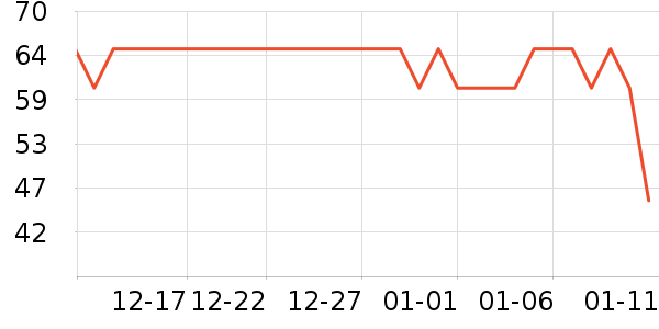 ŷ����ϴ��ˮ��ʷ�۸�