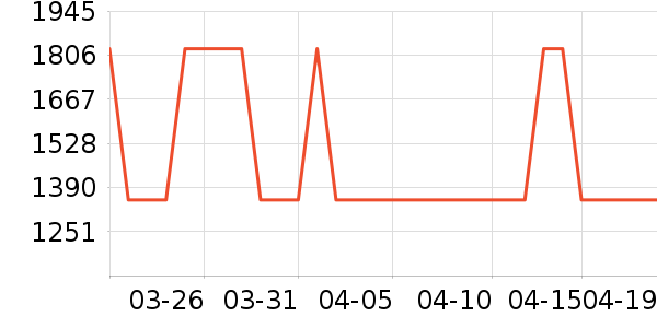 ���η�����ʷ�۸�