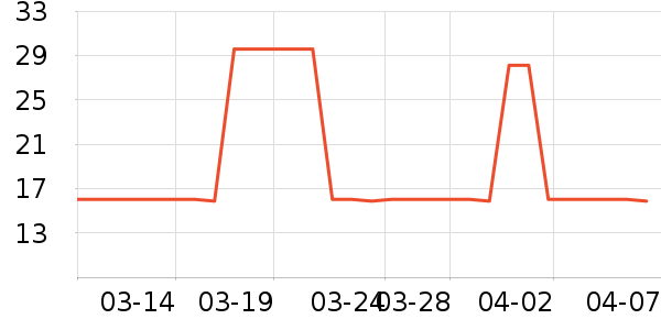 �����ԡ����Ʒ��ʷ�۸�