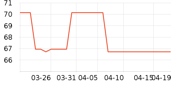 �����ֽ��ʷ�۸�