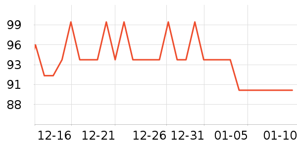 ������๤����ʷ�۸�