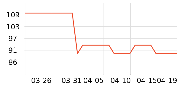 ������๤����ʷ�۸�