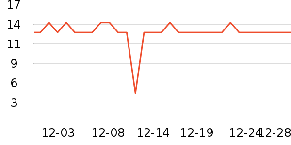 ����������ʷ�۸�