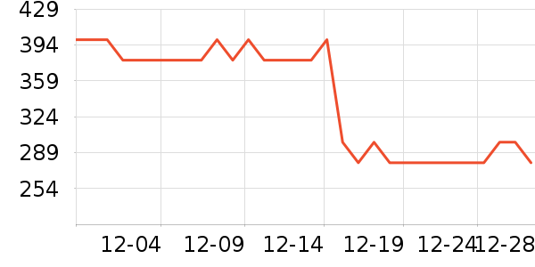 ŷ�������廤����װ��ʷ�۸�