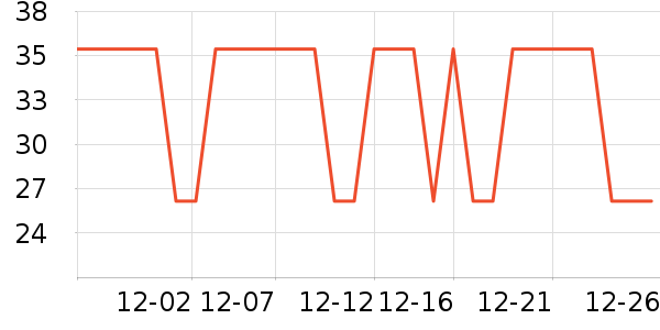 �ٲ�ζ���/������ʷ�۸�