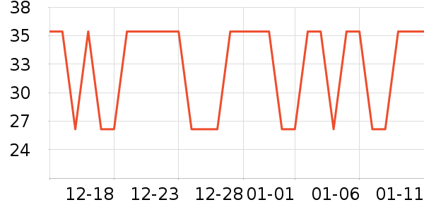 �ٲ�ζ���/������ʷ�۸�