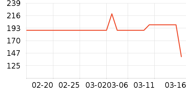 ��̬�Ʊ�Я/�ƶ���Դ��ʷ�۸�