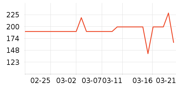 ��̬�Ʊ�Я/�ƶ���Դ��ʷ�۸�