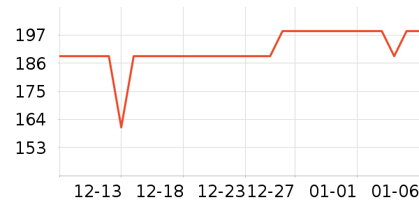 ��̬�Ʊ�Я/�ƶ���Դ��ʷ�۸�