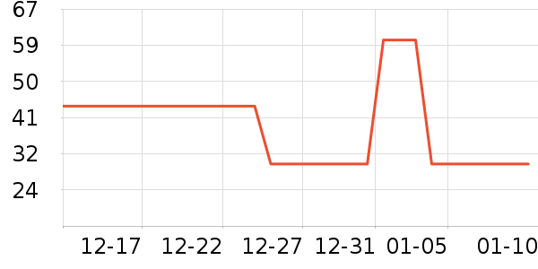 ��ʿ��������/˪��ʷ�۸�