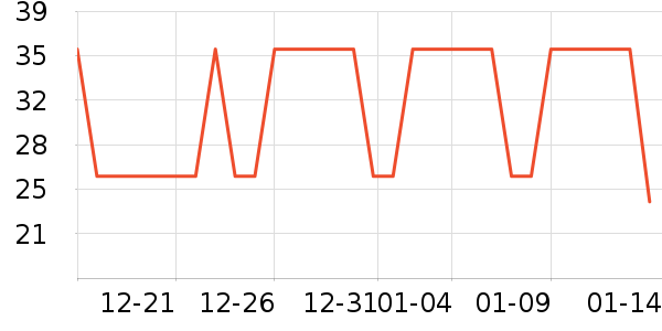 �ٲ�ζ���/������ʷ�۸�