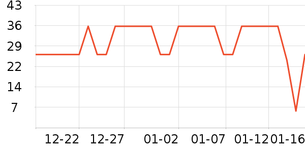 �ٲ�ζ���/������ʷ�۸�