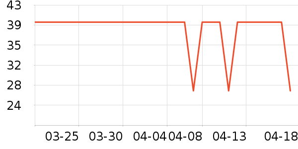 ��������๤����ʷ�۸�