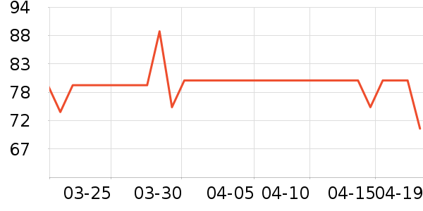 ����������ʷ�۸�