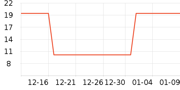 ����������������ʷ�۸�