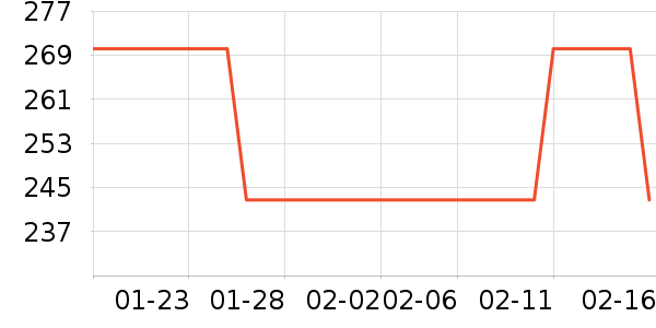 �����������ʷ�۸�