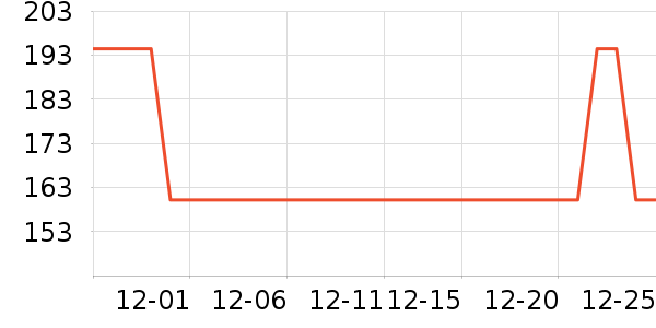 ѼѼ���޷���ʷ�۸�