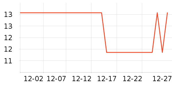 Ӣ��ҽ������/Ь��/Χȹ��ʷ�۸�