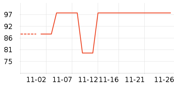 ����������ʷ�۸�