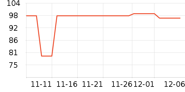 ����������ʷ�۸�