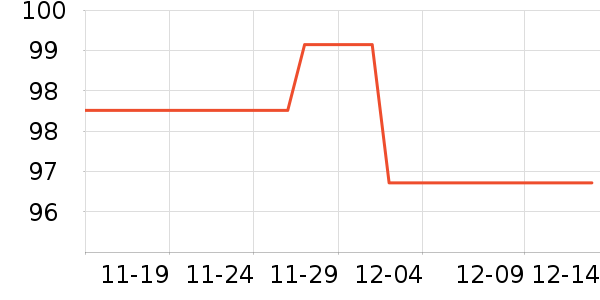 ����������ʷ�۸�