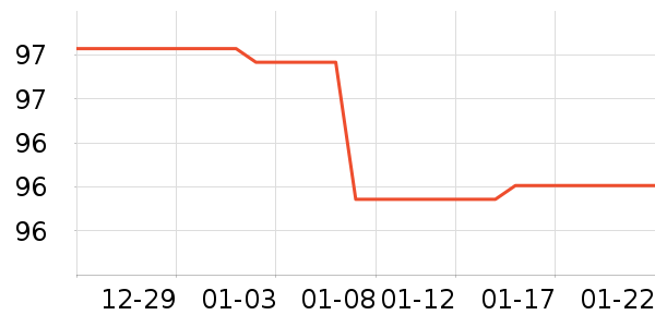 �������쾻����ζ��ʷ�۸�