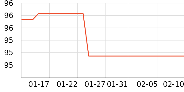 �������쾻����ζ��ʷ�۸�