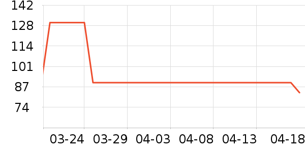 ������Һ��˪��ʷ�۸�