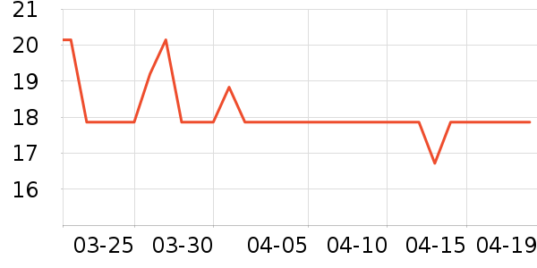 ���������ǩ��ʷ�۸�