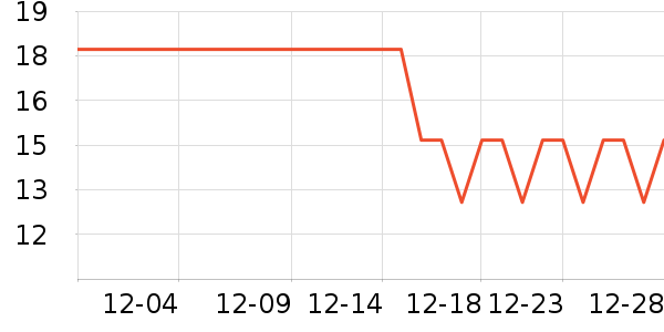 ʢ��������ʳ��ʷ�۸�