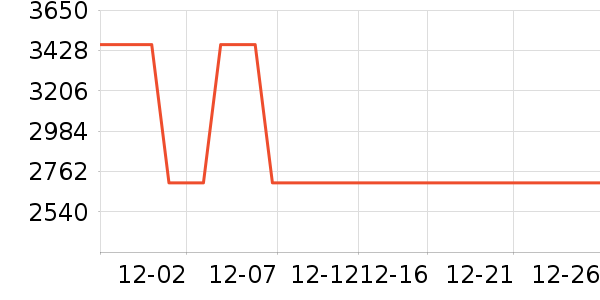 Դ��ľ���ľ�Ҿ���ʷ�۸�