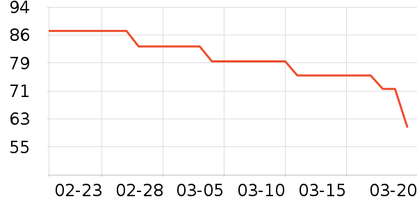 ��ɯ��ů������ʷ�۸�