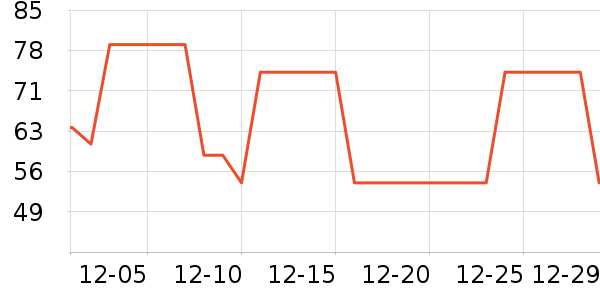 moody�����۾�/����Һ��ʷ�۸�