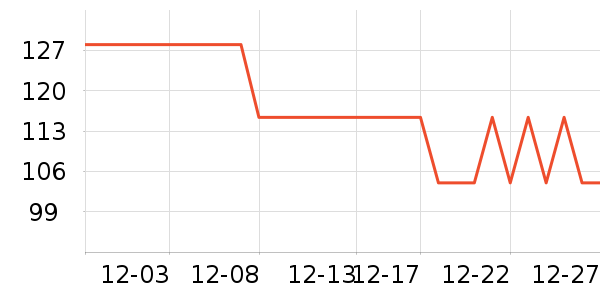 ��ֵ��Ϸ�ֱ���ʷ�۸�