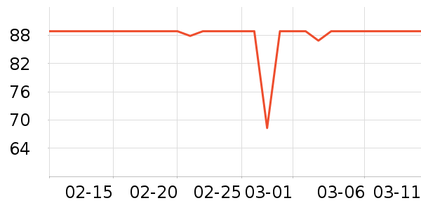 С��ե֭����ʷ�۸�