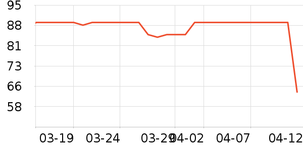 С��ե֭����ʷ�۸�