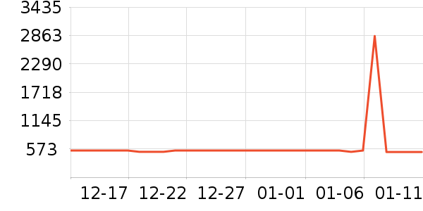 ����.�ƶ�˹��������ʷ�۸�