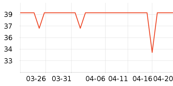 ǳ��ϴ��ˮ��ʷ�۸�