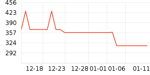 ֩������װƤЬ��ʷ�۸�