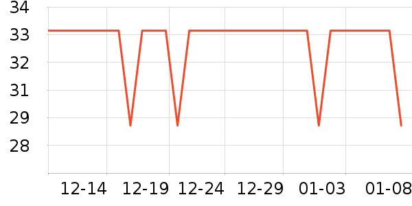 è��������ʷ�۸�